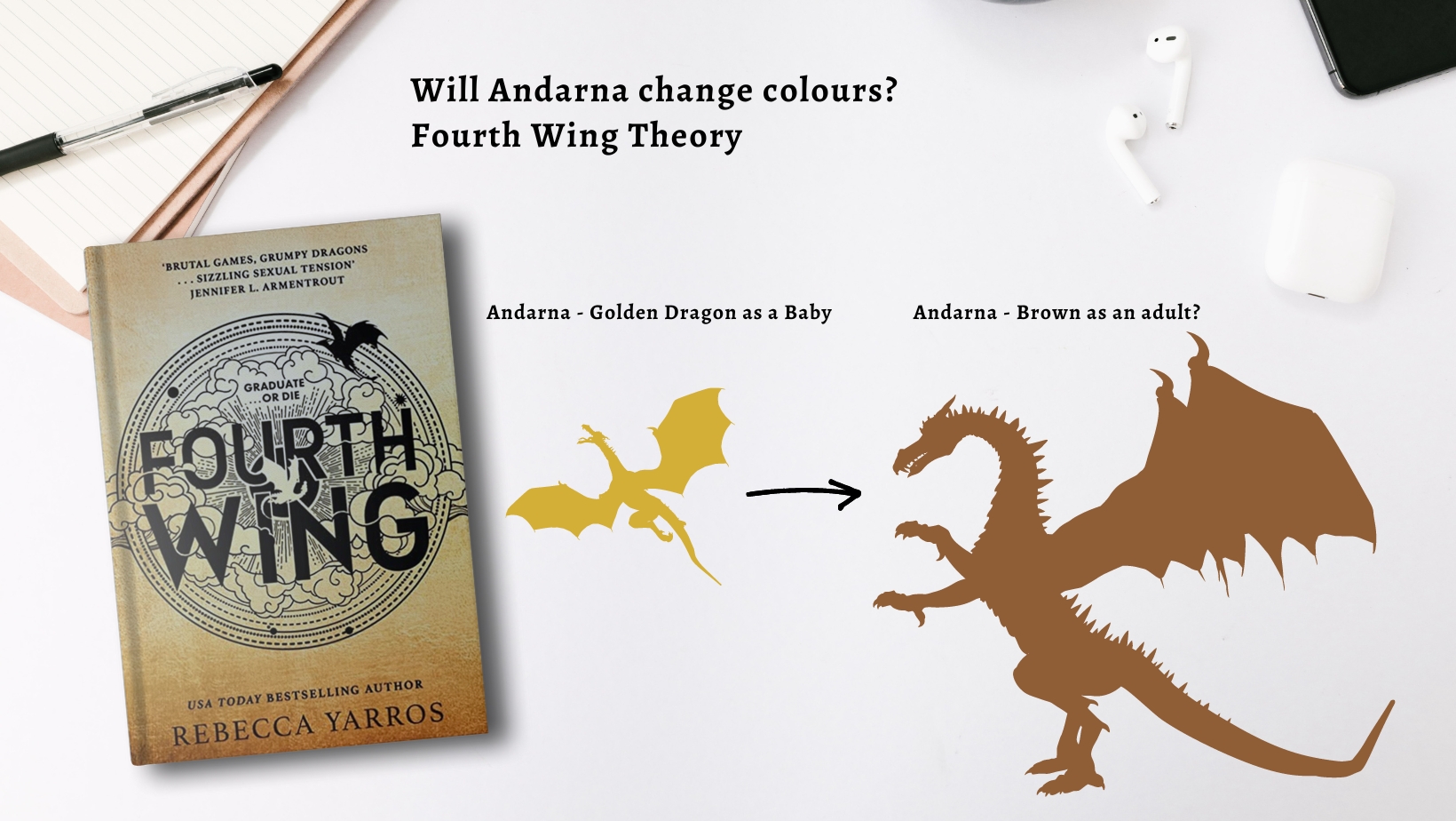 Fourth Wing Theory Will Andarna Change Colour 